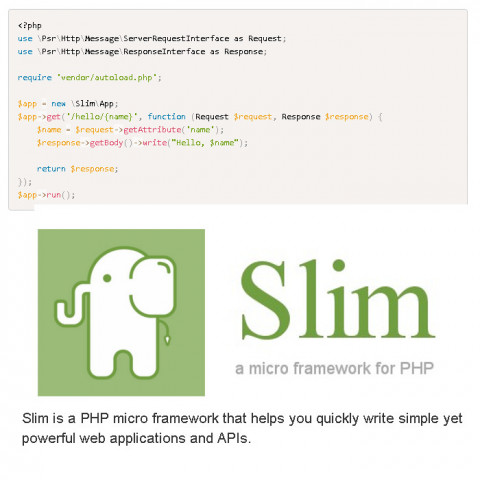 SlimFramework