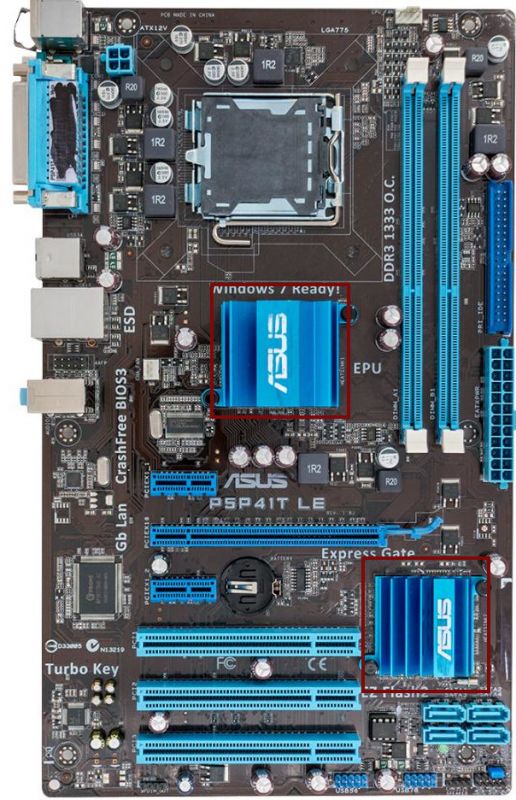 Chipset Northbridge y Southbridge