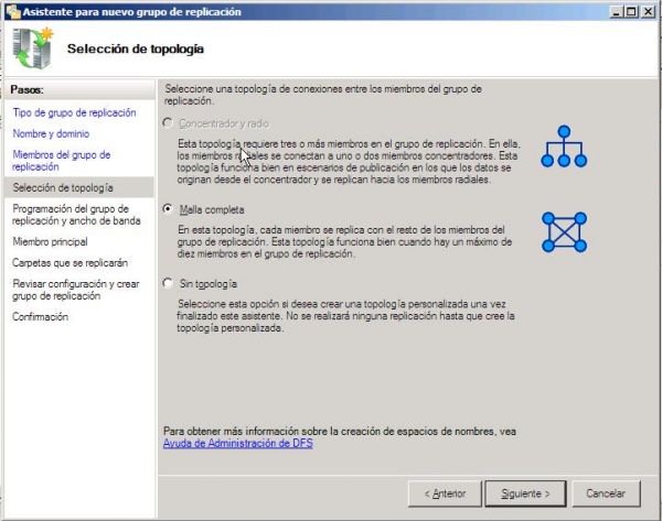 Topología de replicación