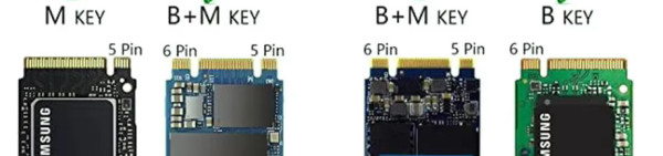 Ejemplo M.2 key id