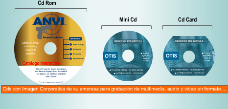 Medidas discos