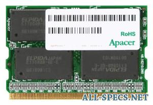 Memoria RAM MicroDIMM